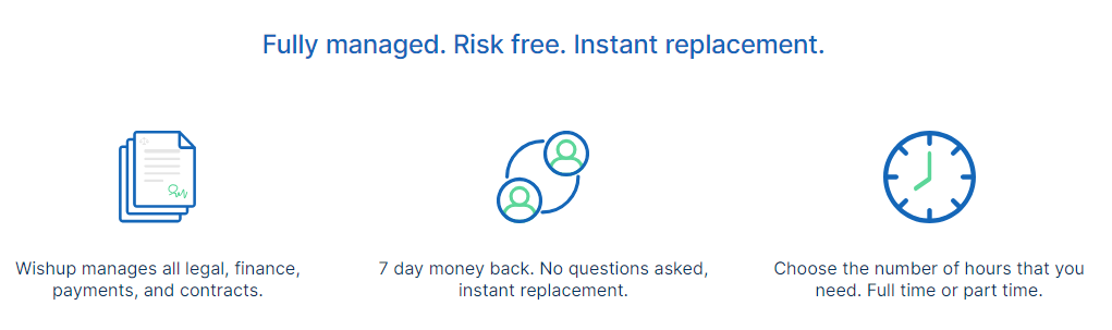 Wishup benefits